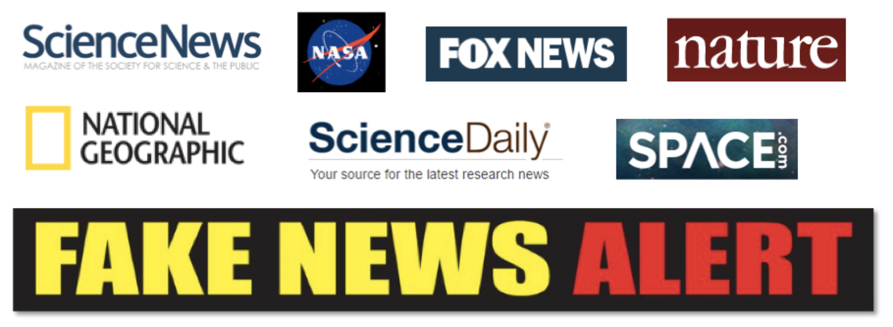 Fake News outlets logos of sources that report on scientific discoveries 